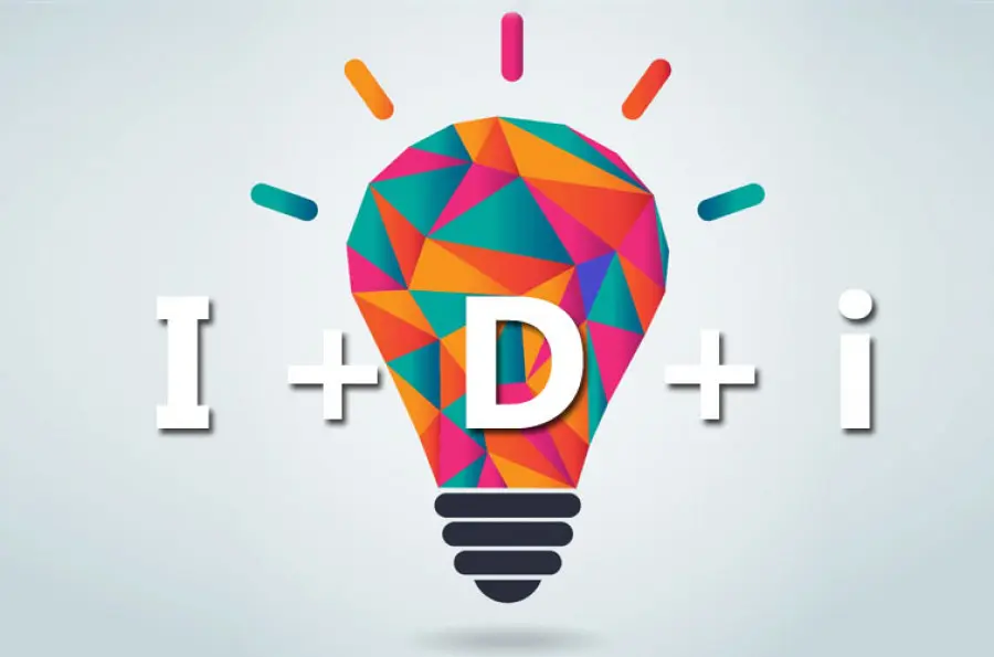 CDTI I+D Projects